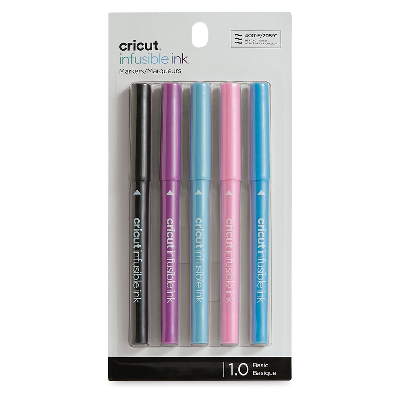 Infusible markers Clearance
